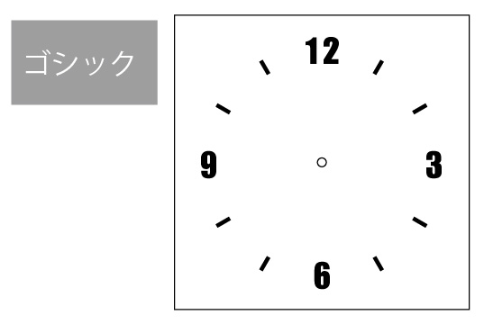文字盤-ゴシック