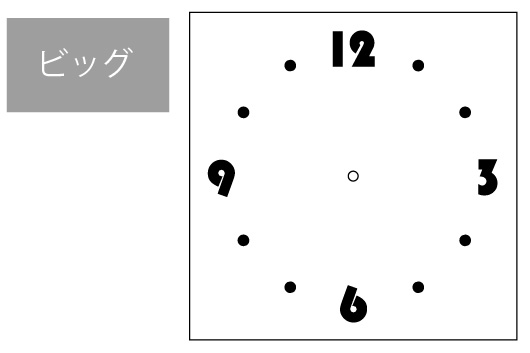 文字盤-ビッグ