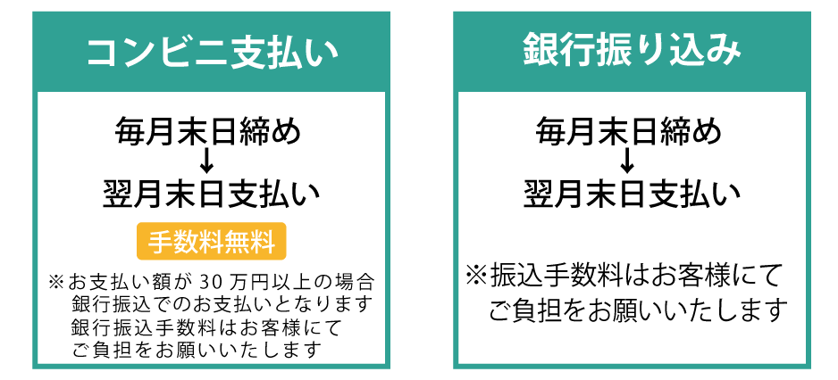 掛け払いについて